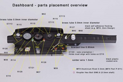 Dashboard_PartsPlacement_Overview_S.jpg